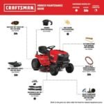 36″ Riding Lawn Mower – 11.5HP Gas Engine, Compact Residential Mower - Image 9