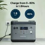 OUKITEL P2001 Portable Power Station 2000W/2000Wh - Image 6