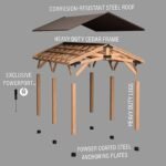 Norwood Carport/Gazebo 20×12 - Image 16
