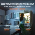 Jackery Solar Generator 2000 Plus - Image 4